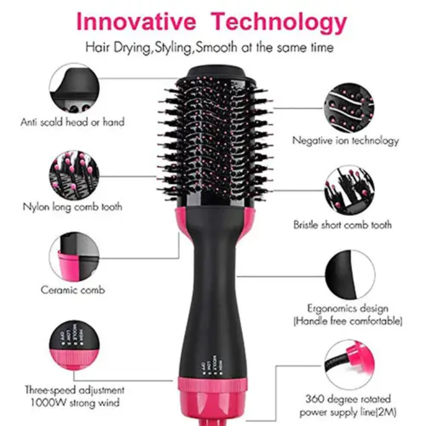 One Step 3-in-1 Hair Dryer & Volumizer: Salon Blowout in Half the Time